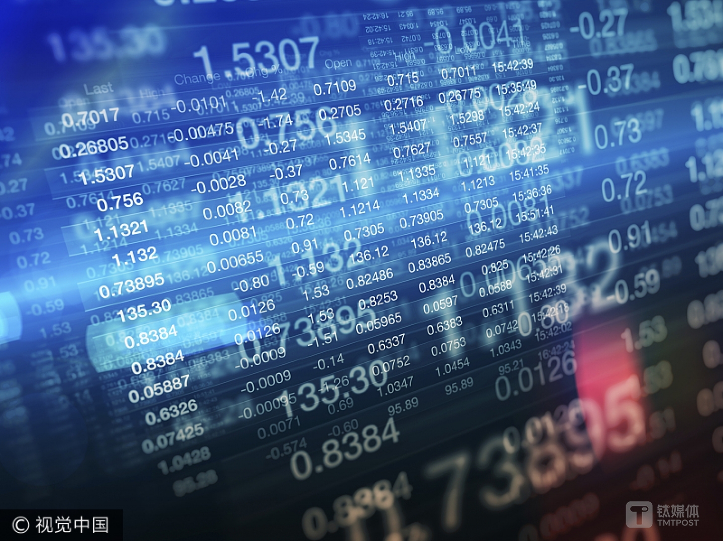 题图来自：视觉中国