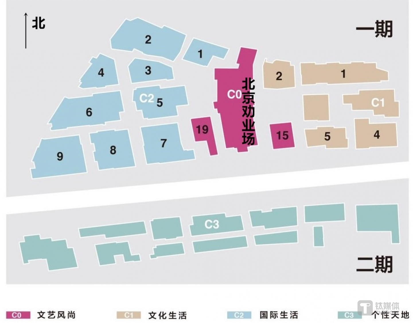北京坊主题规划布局