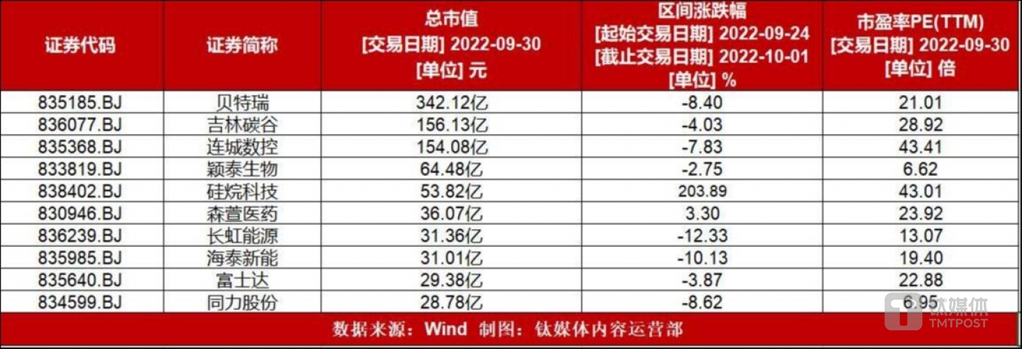 图片来源：钛媒体