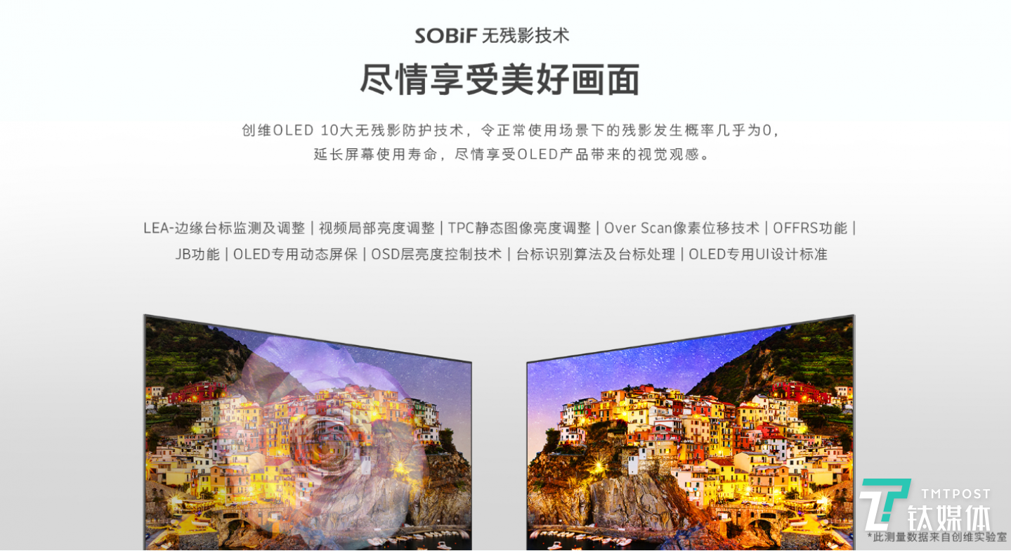 SOBiF 无残影技术