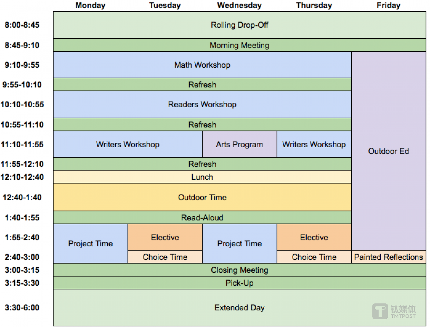 TK-K阶段在校学习时间表