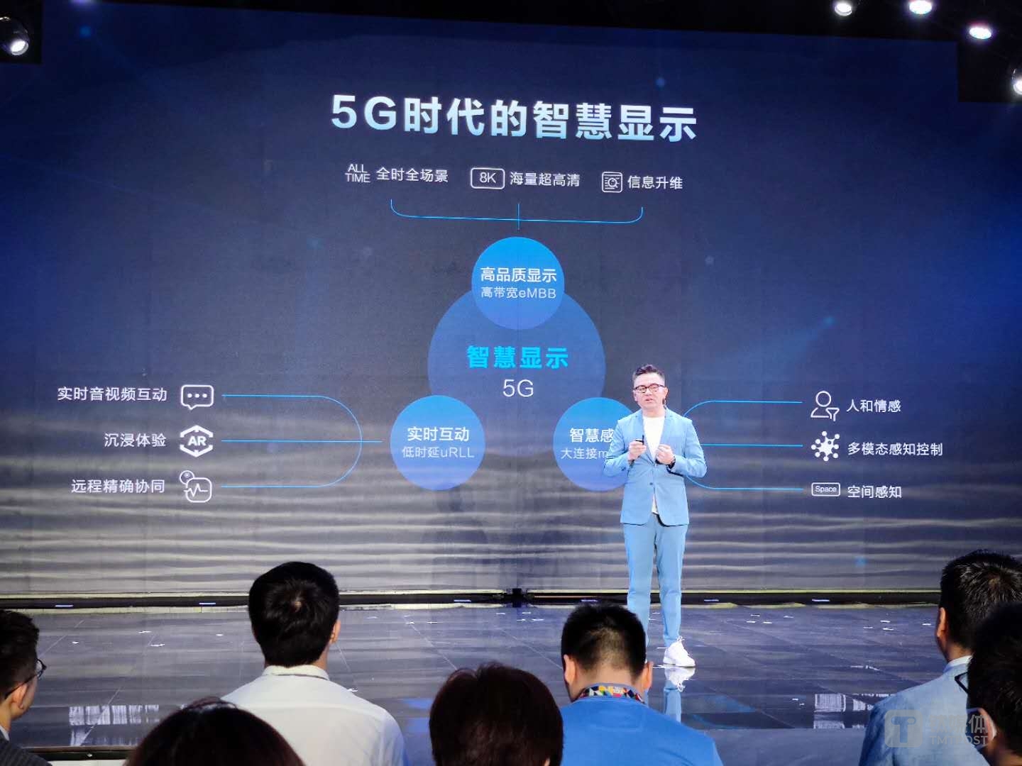 构建的整体应用思路