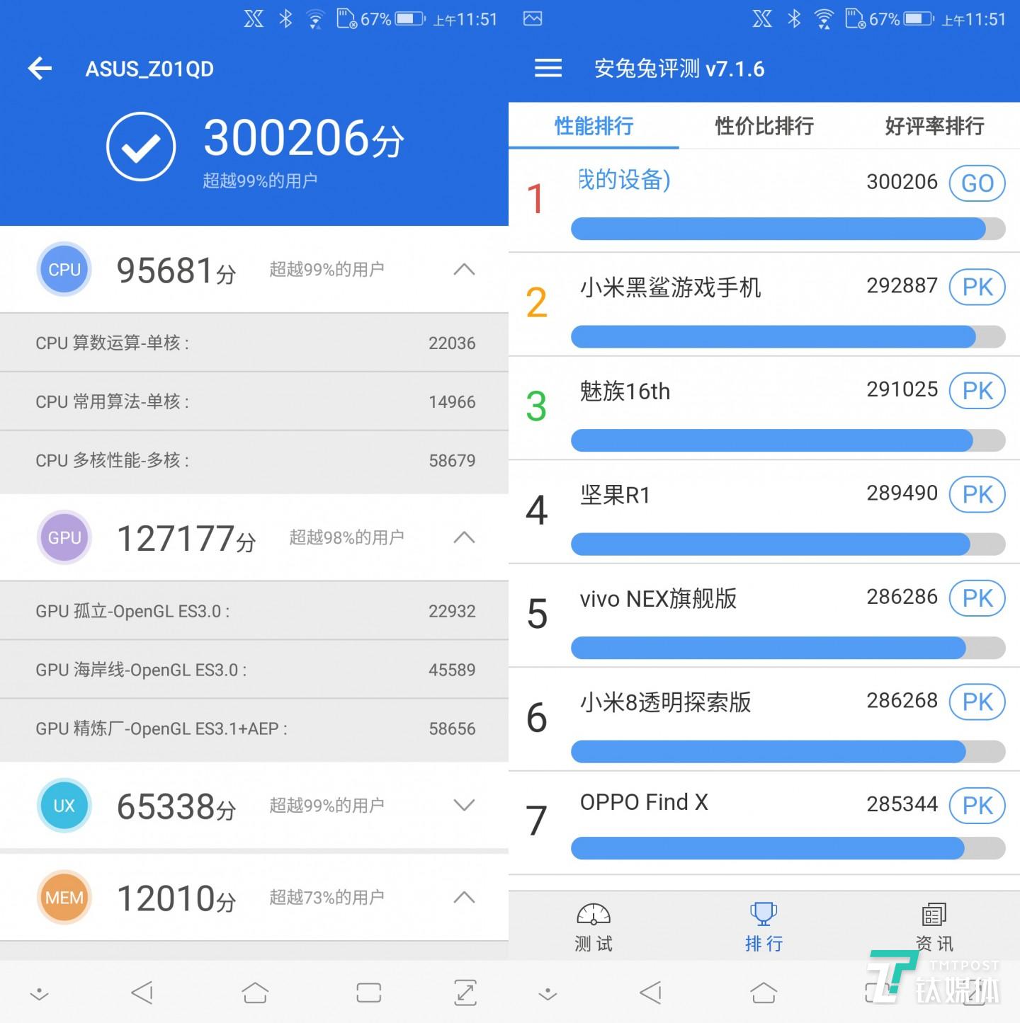 安兔兔跑分&排行
