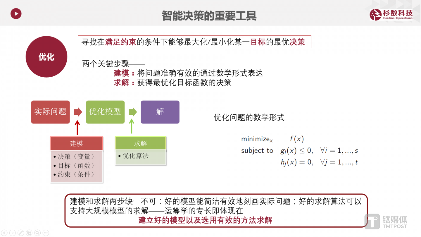 杉树科技1