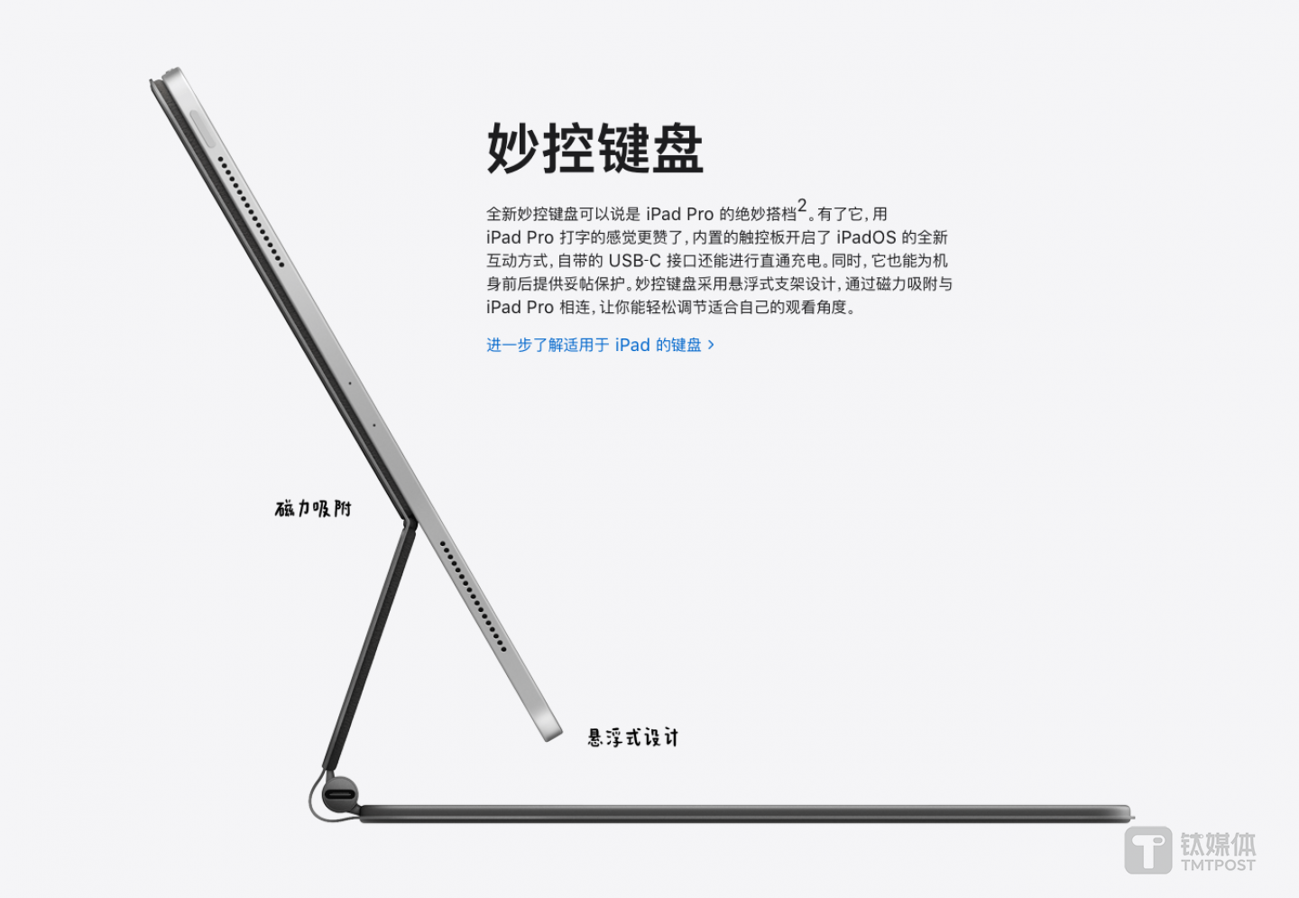 有USB-C，有全尺寸，有内置触控板，只可惜要2400元