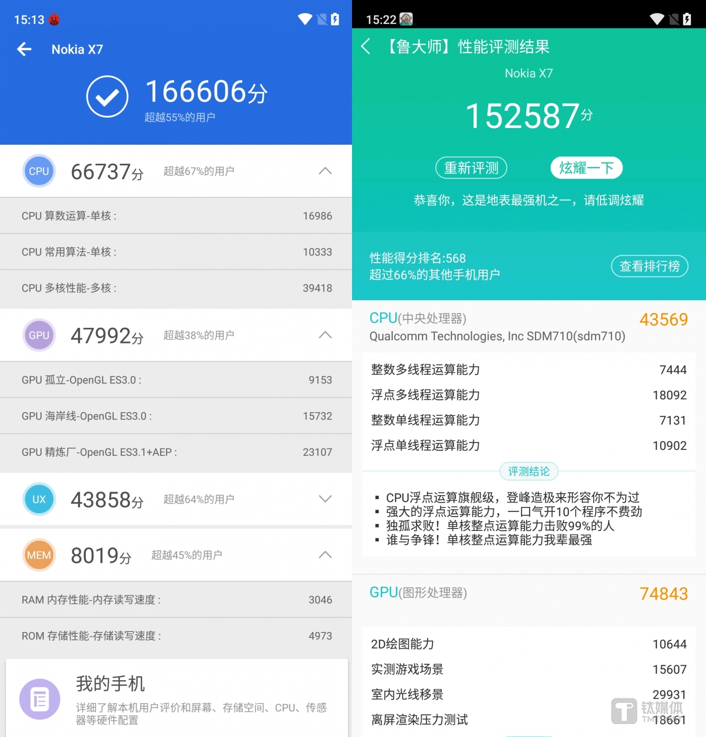 安兔兔&鲁大师跑分