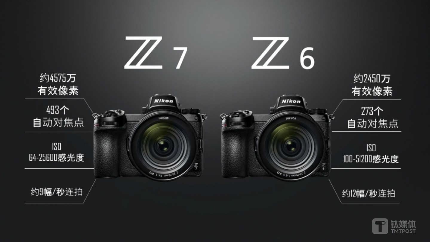 尼康全画幅无反相机Z7与Z6产品特点