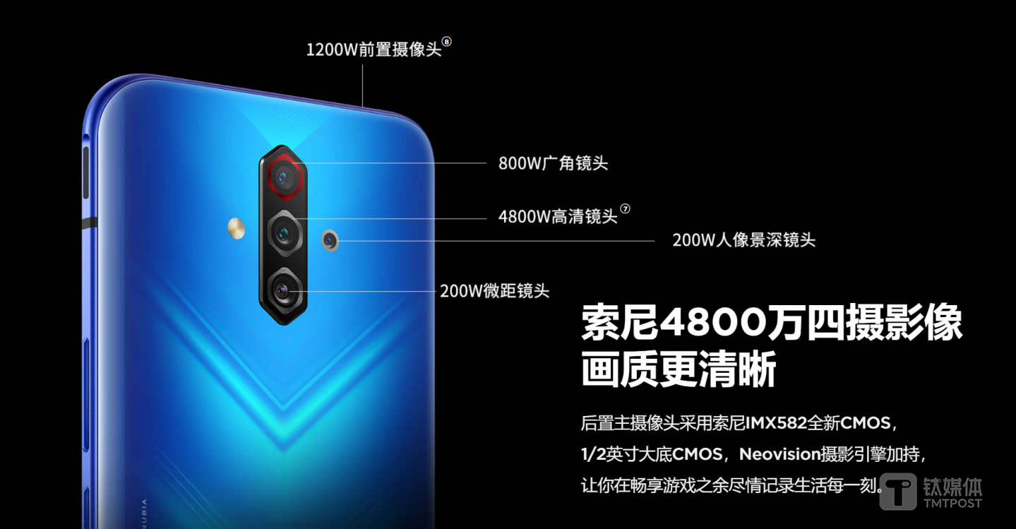 后置三摄像头拍照系统