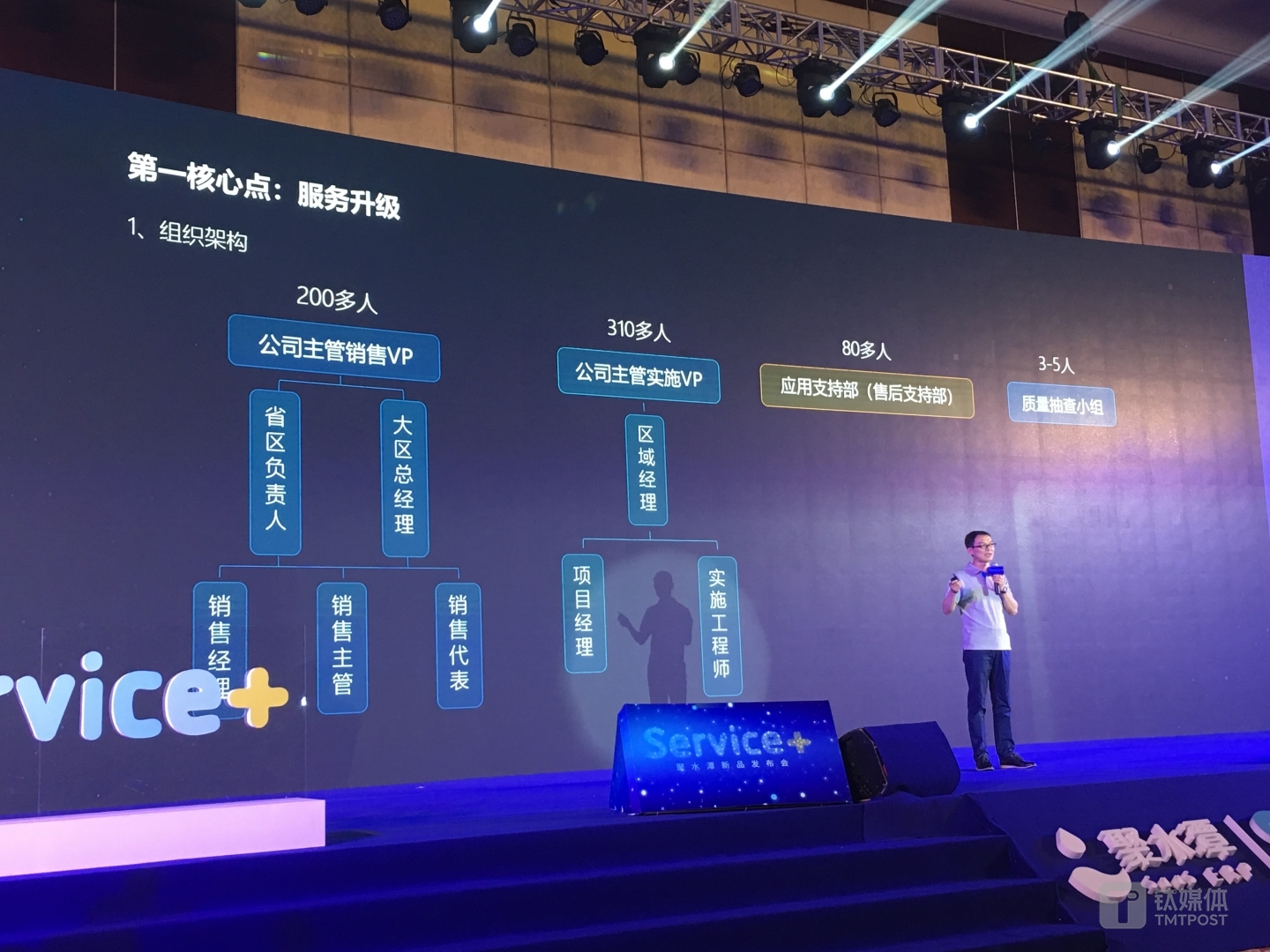 4月上旬，聚水潭宣布升级公司的服务体系&ldquo;Service+&rdquo;。