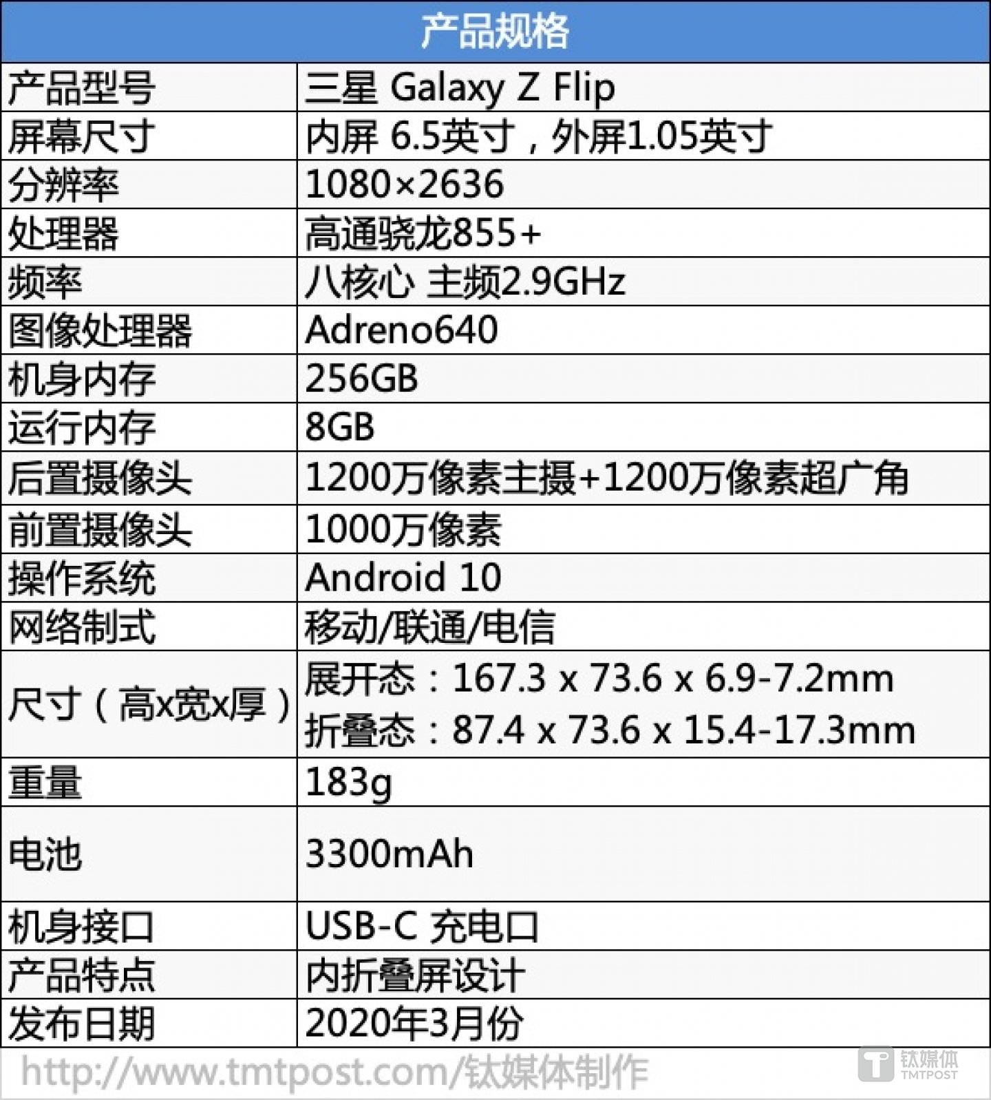 三星Galaxy Z Flip硬件参数一览