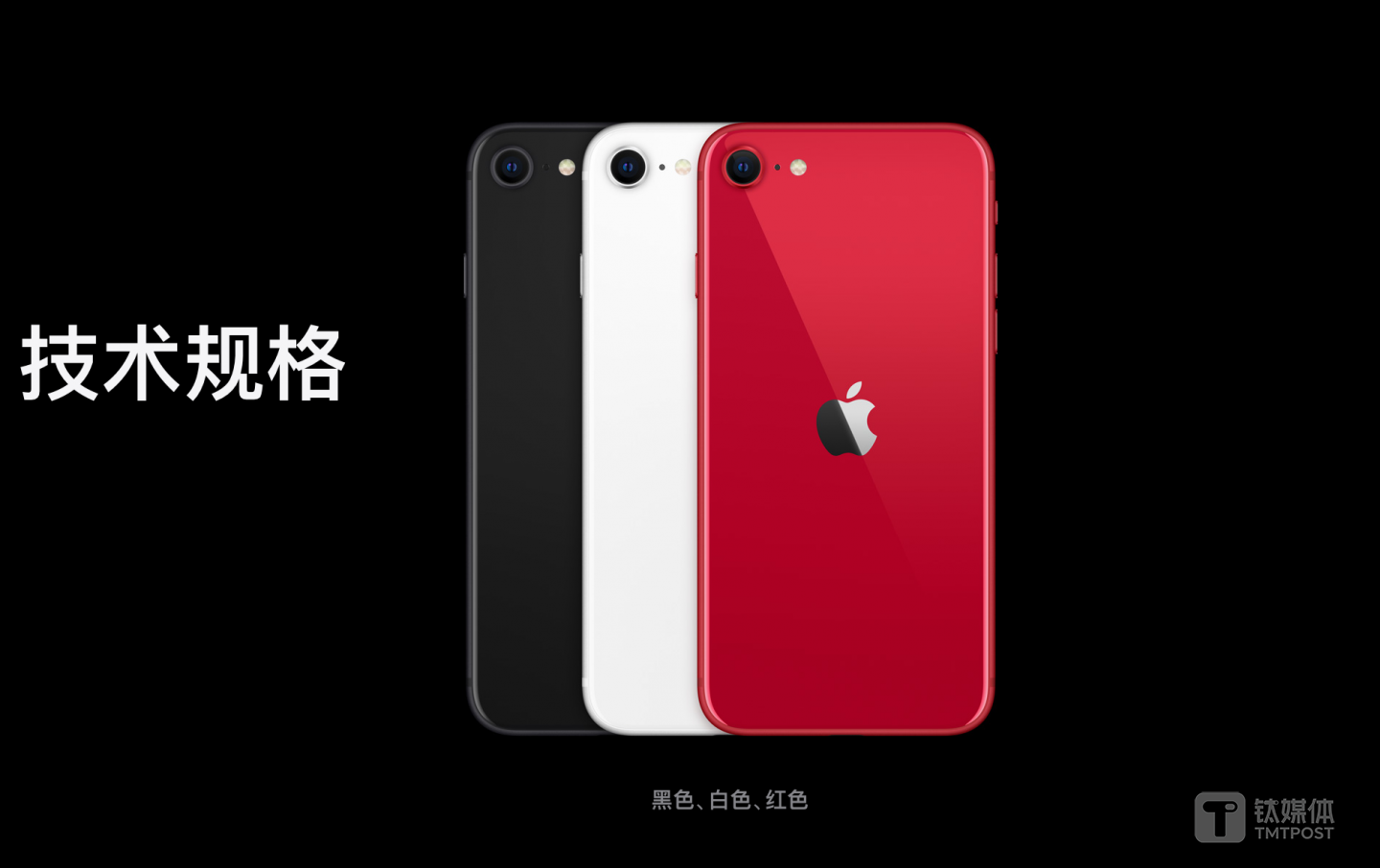 新款iPhone SE配色