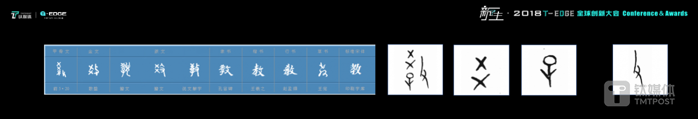 图片来自李天天演讲PPT