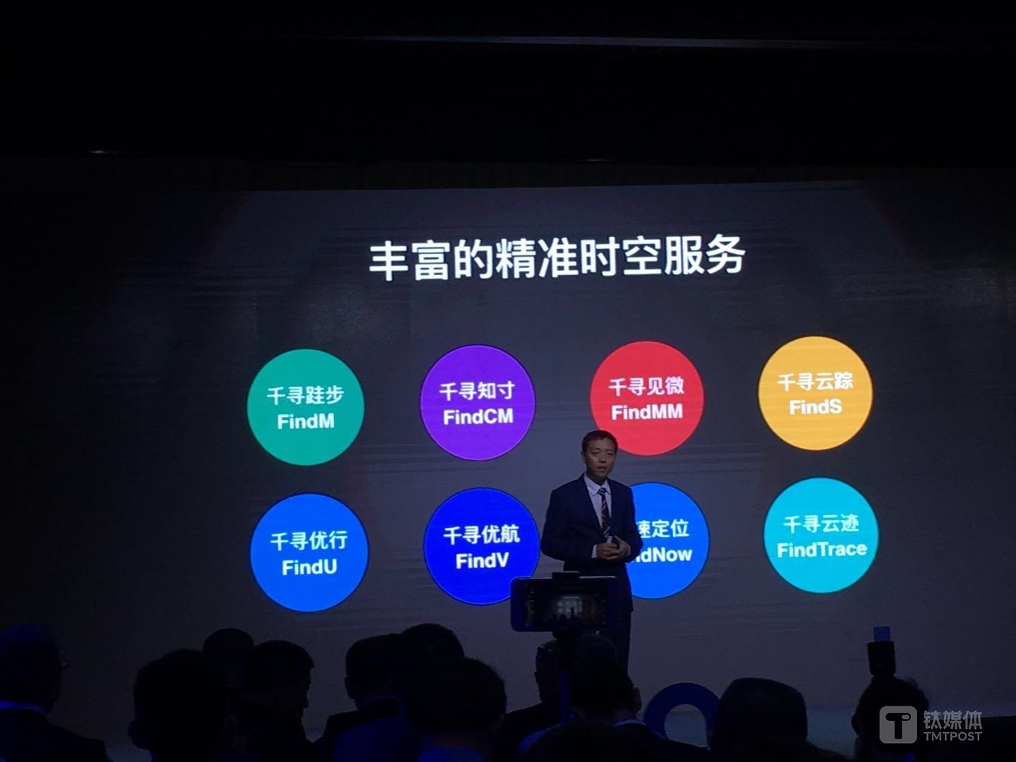 千寻位置的产品线