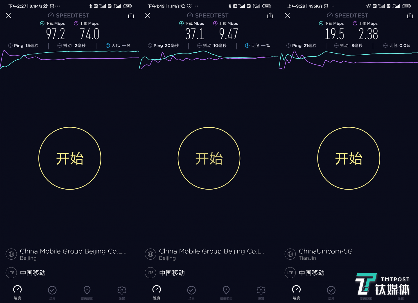 5G/4G+/4G速度对比