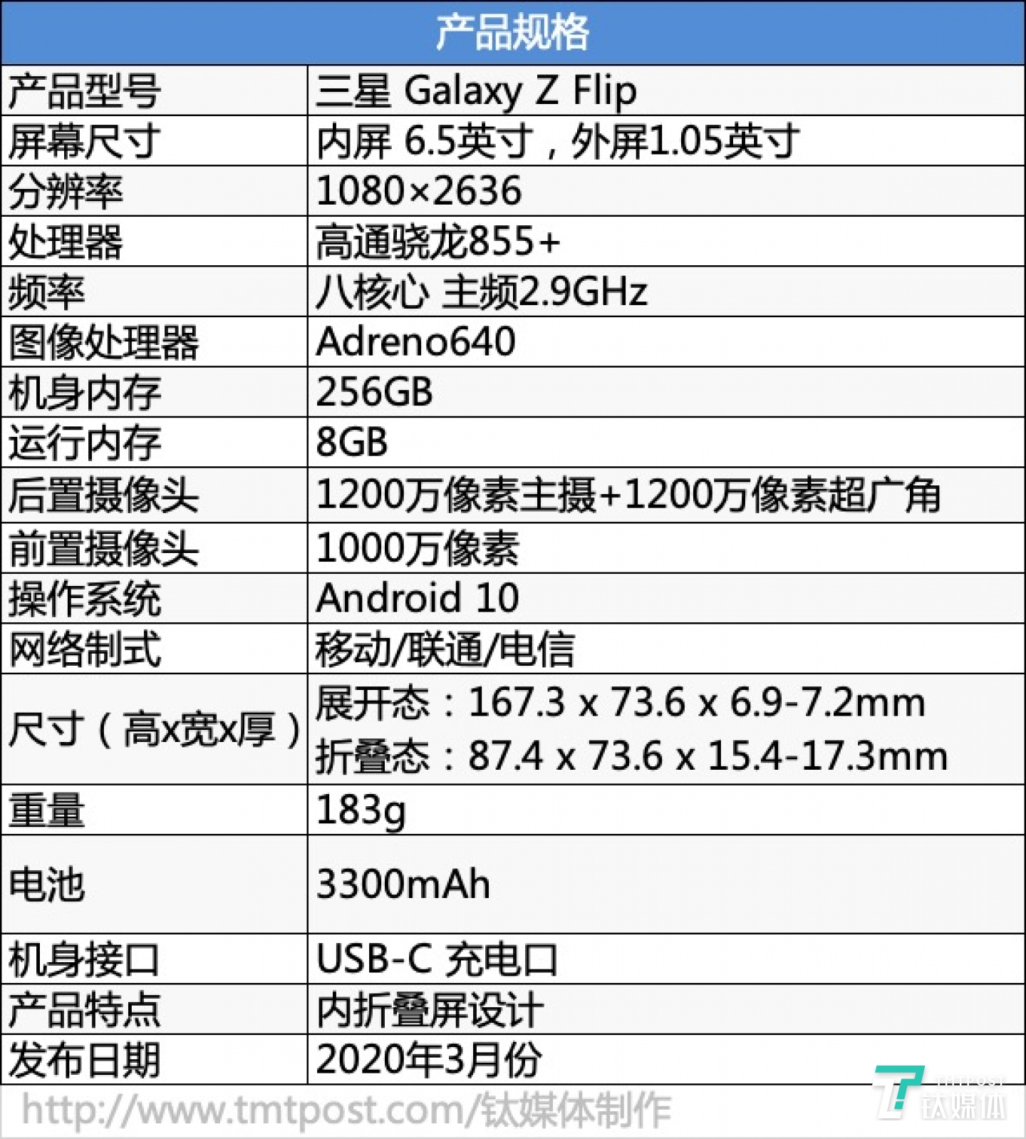 三星Galaxy Z Flip硬件参数一览