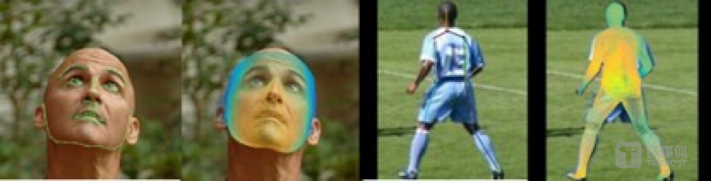 人体关键点监测：从2D向3D进化