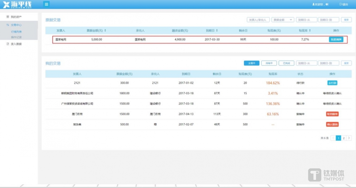 融资方筛选票据