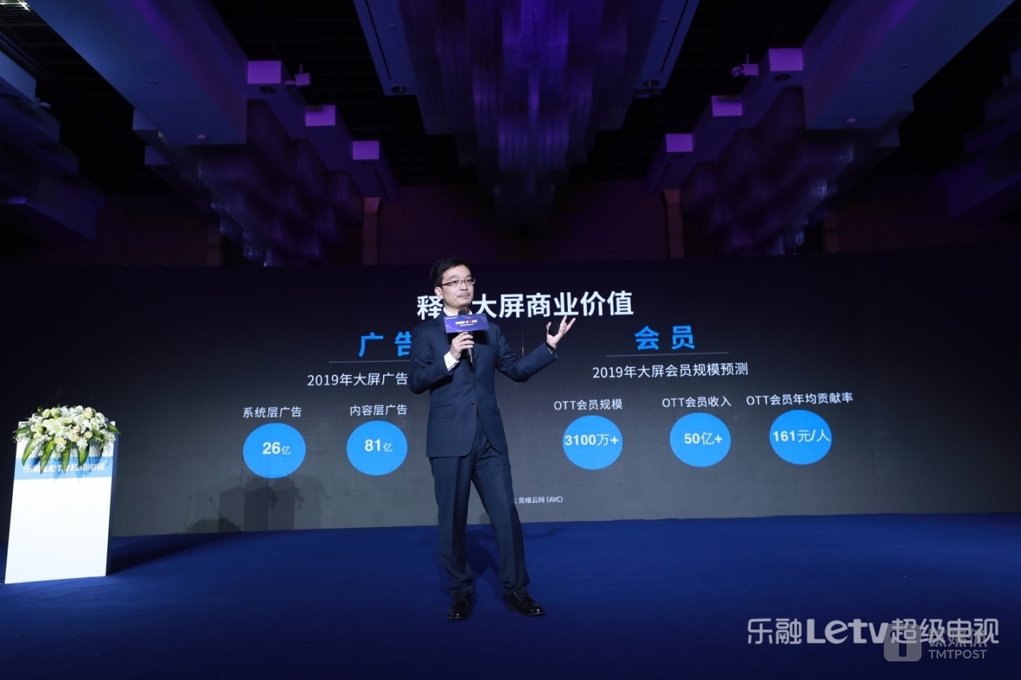 AI、大屏战略也都出现在乐融的规划上
