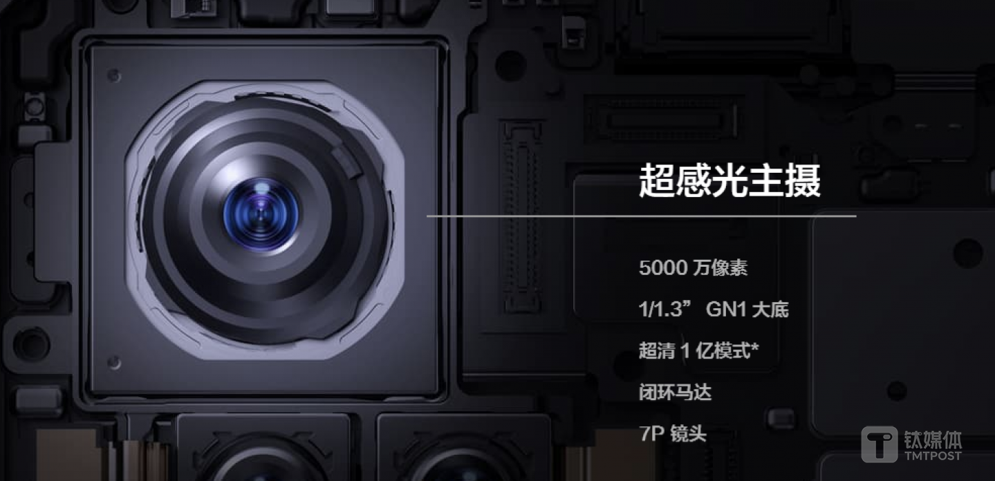 全新主摄像头传感器