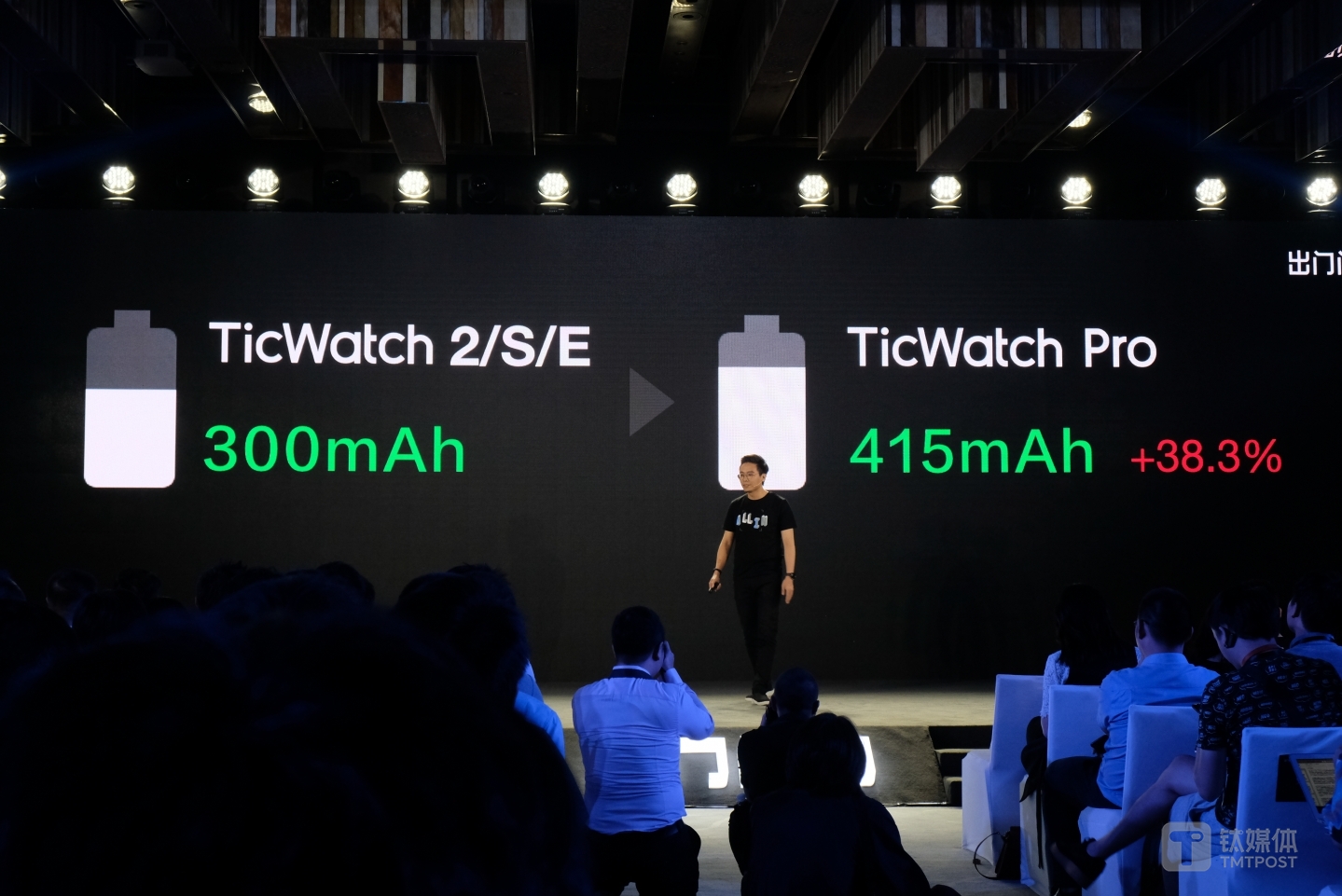 TicWatch Pro 电池增加，厚度却减薄