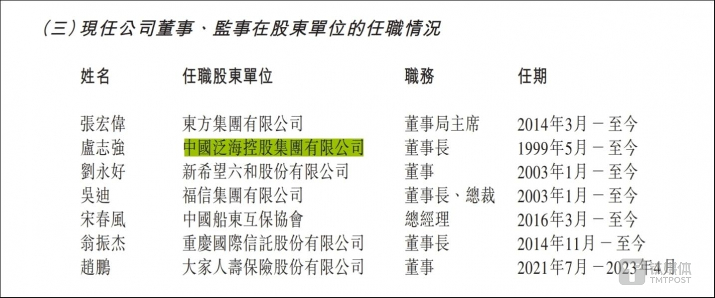 截图自民生银行2023年年报