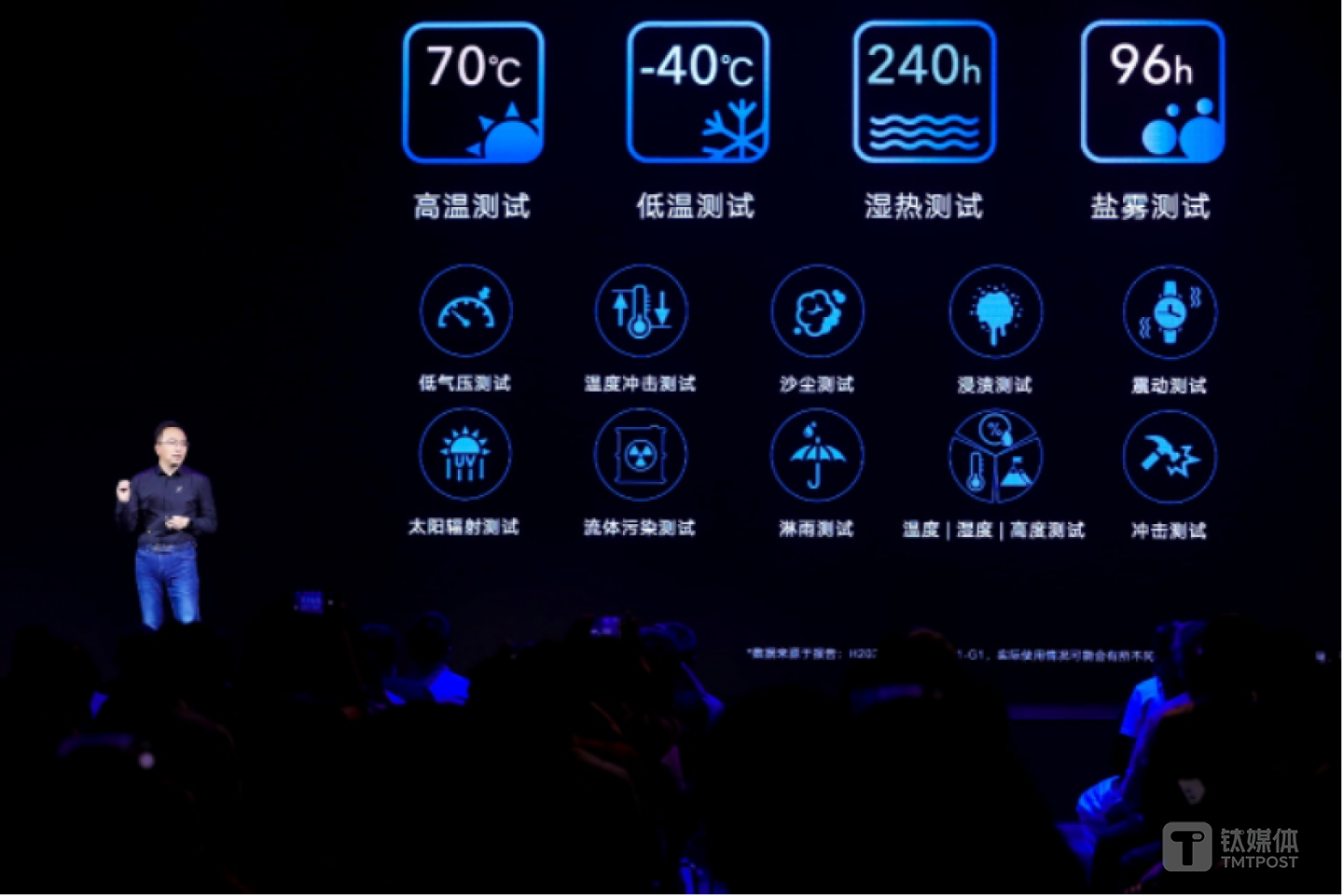 荣耀GS Pro军工级品质