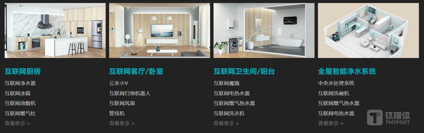 云米目前推出的产品与每一个家中的场景相结合