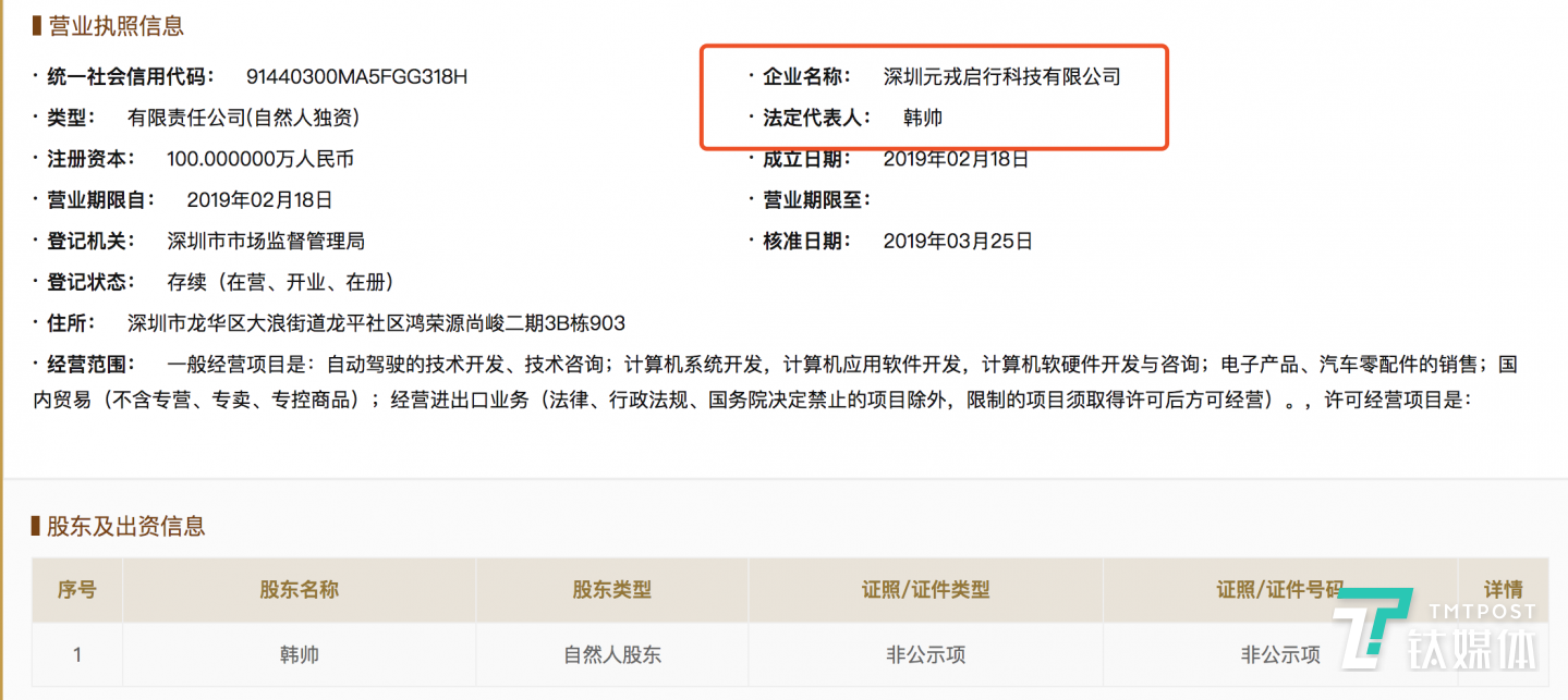 疑似周光新公司工商信息