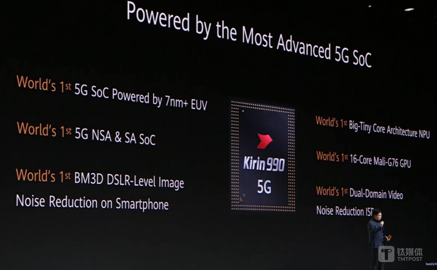 麒麟990 5G