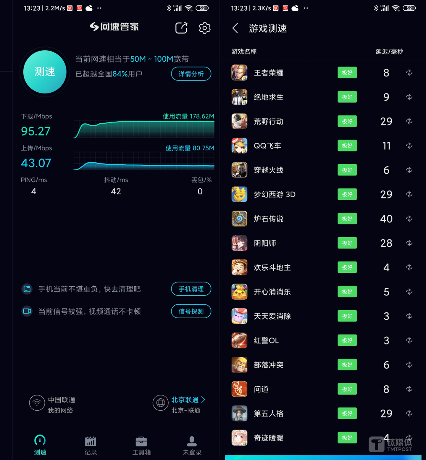 WiFi5终端卧室网络测速情况一览