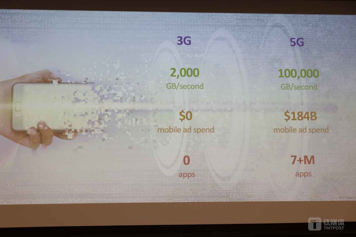 5G时代，玻璃材质将迎来更加辉煌的纪元