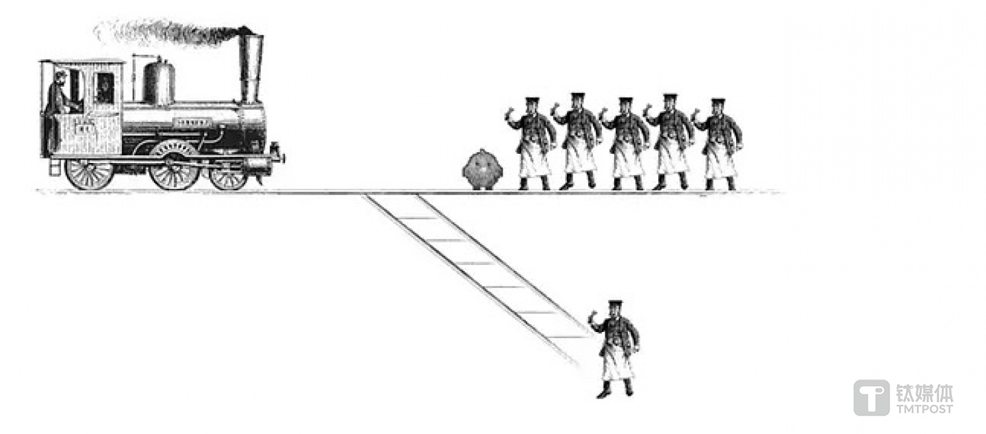 &ldquo;電車難題(Trolley Problem)&rdquo;是倫理學領(lǐng)域最為知名的思想實驗之一，最早是由哲學家菲利帕.福特（Philippa Foot）于1967年發(fā)表的《墮胎問題和教條雙重影響》論文中提出來。