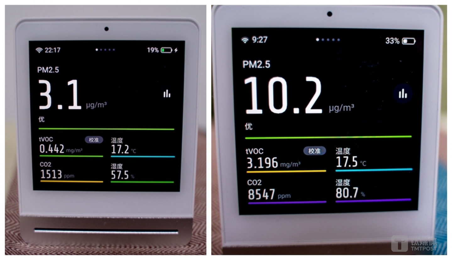 在不与外界连通的室内，新风机的效果会下降