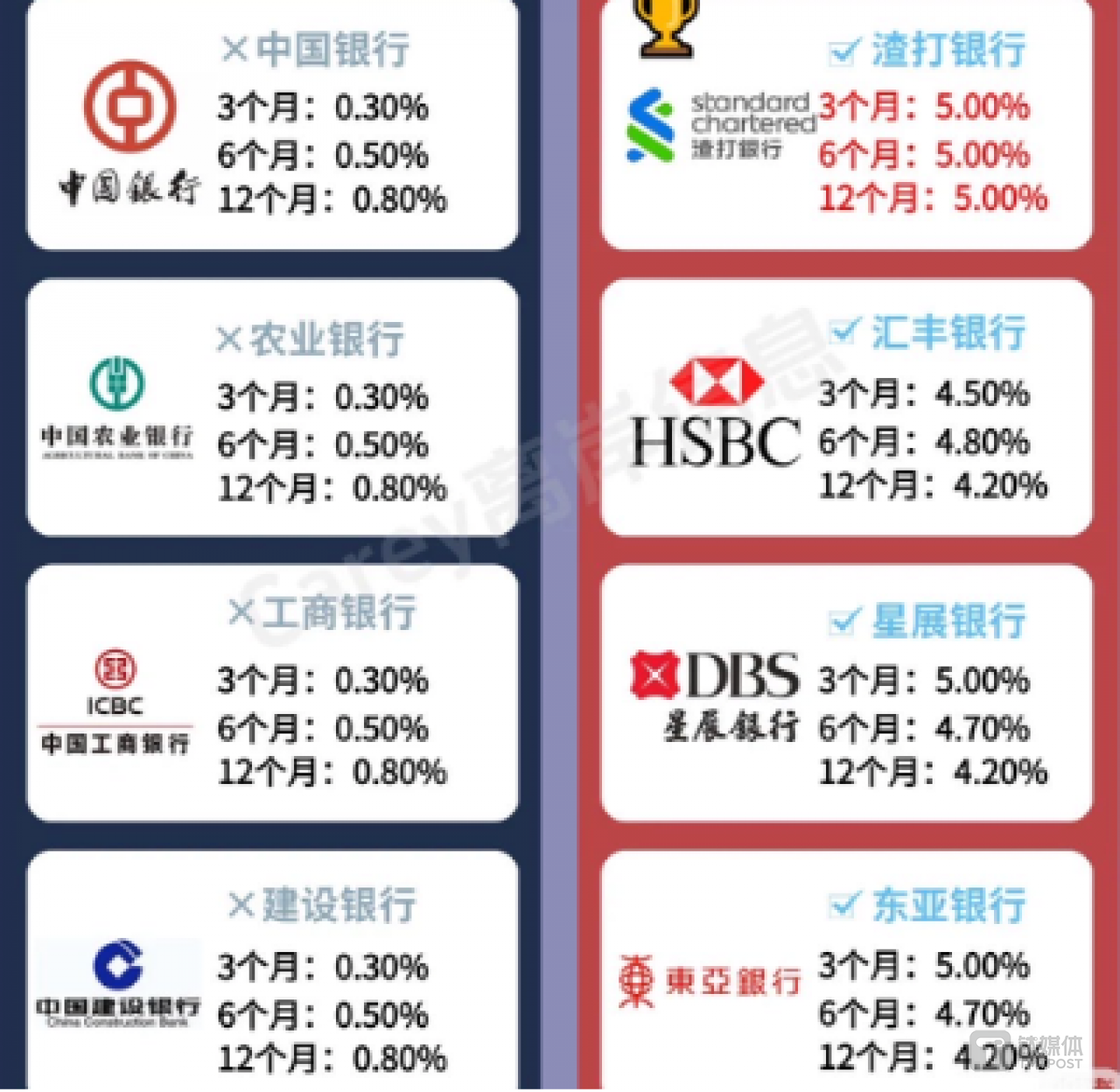图片来源@小红书