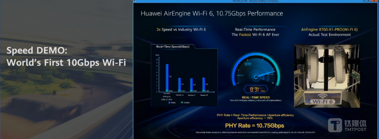 现场展示高带宽带来的速度