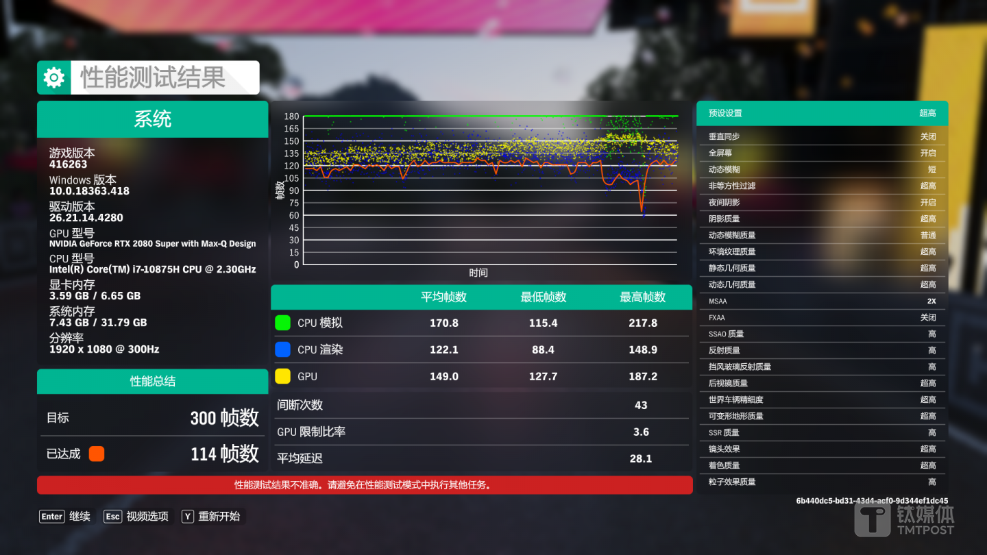 《极限竞速：地平线4》测试结果