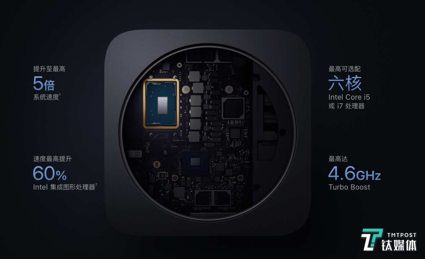 Mac Mini最大升级在于处理器