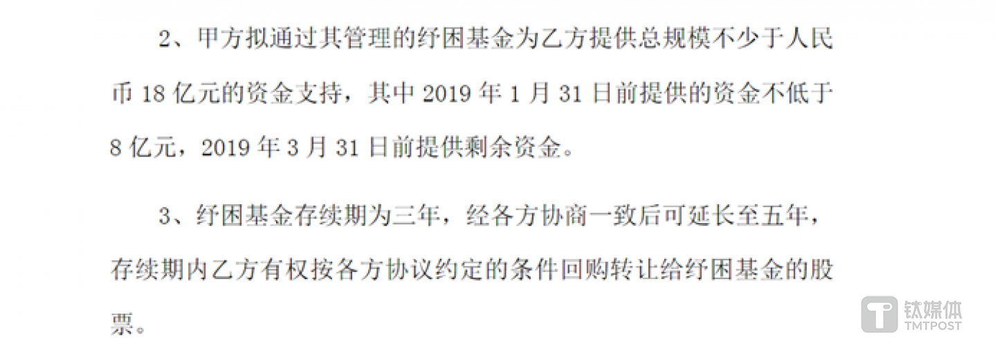 图源：ST百灵《民企支持战略合作框架协议》