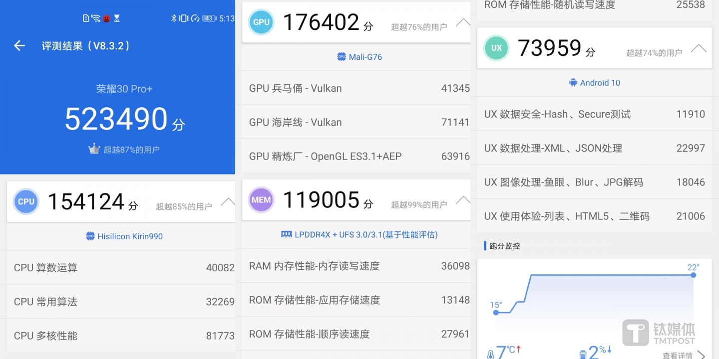 安兔兔跑分情况一览