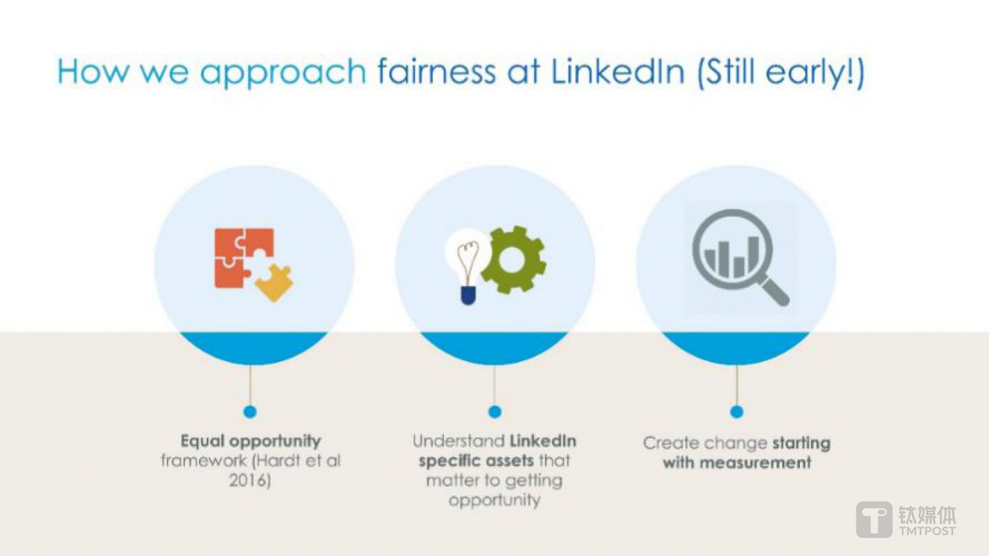 领英是如何构建&ldquo;公平&rdquo;的
