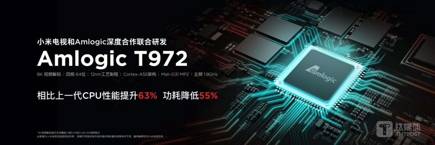 搭载的Amlogic T972芯片
