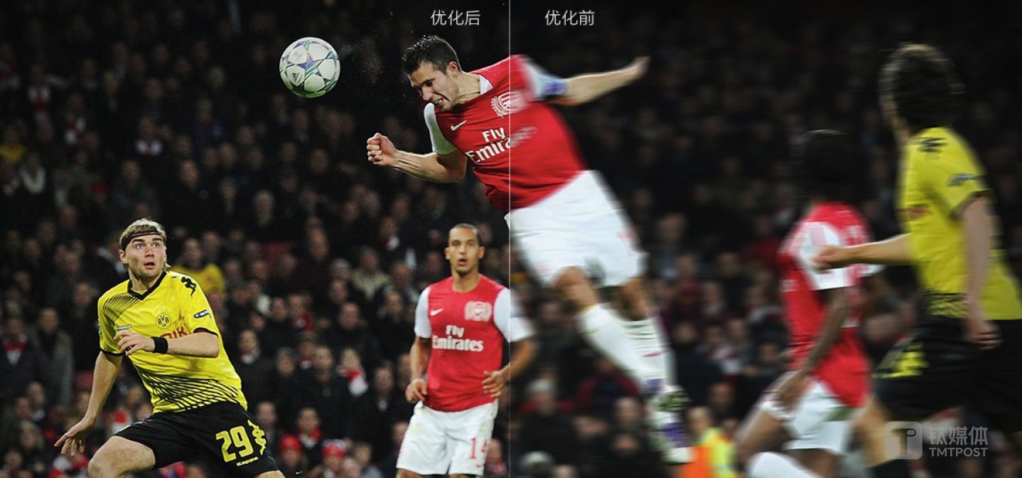 运动补偿技术对比