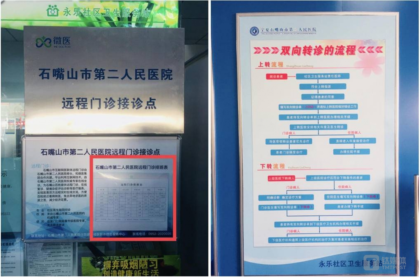 左图为在永乐社区卫生服务站张贴的远程门诊排班表，右图为永乐社区服务站张贴的双向转诊流程（图：钛媒体编辑 付梦雯）