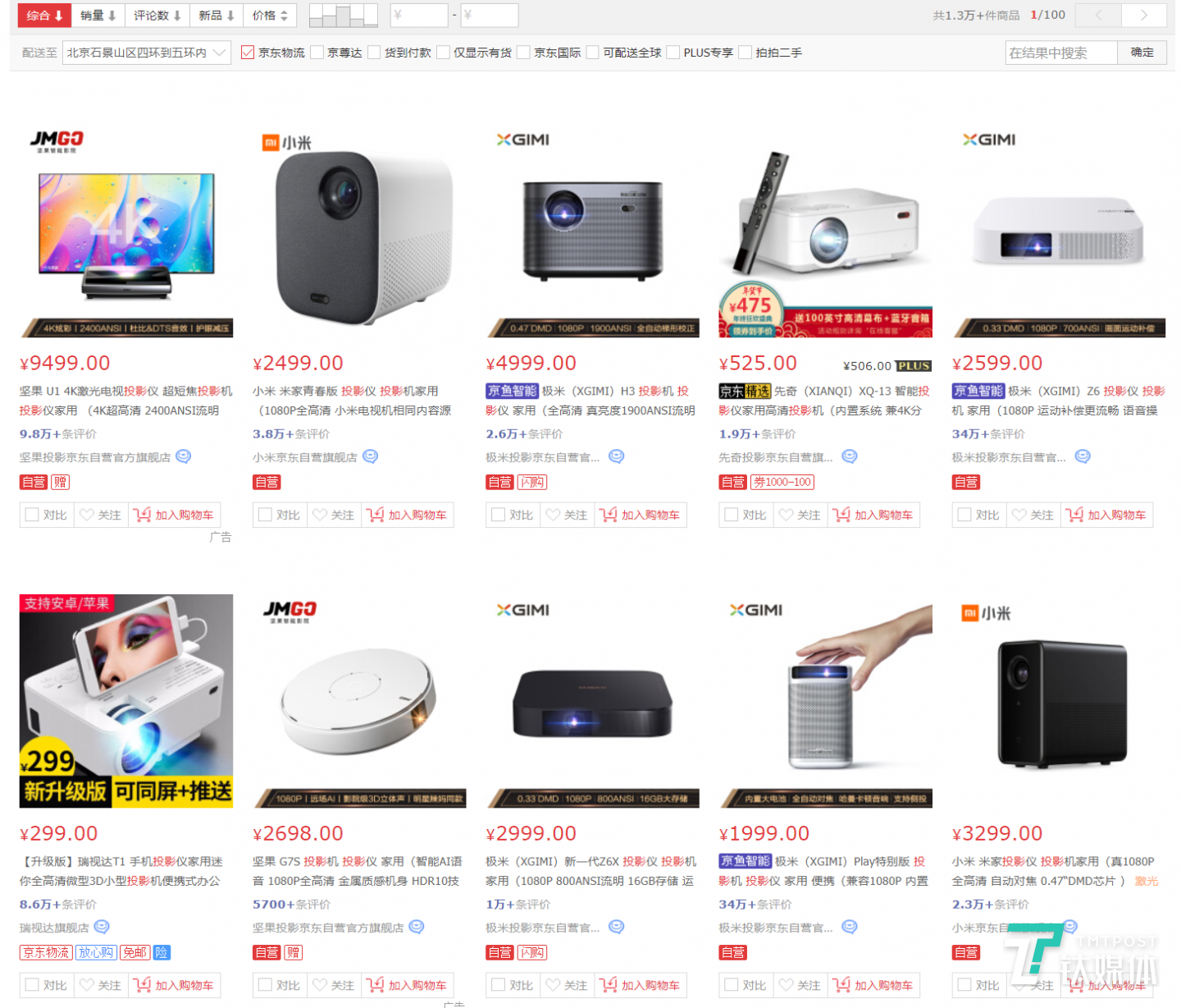 投影销量也在上升