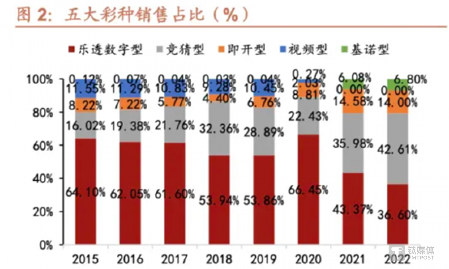 圖源：東吳商社