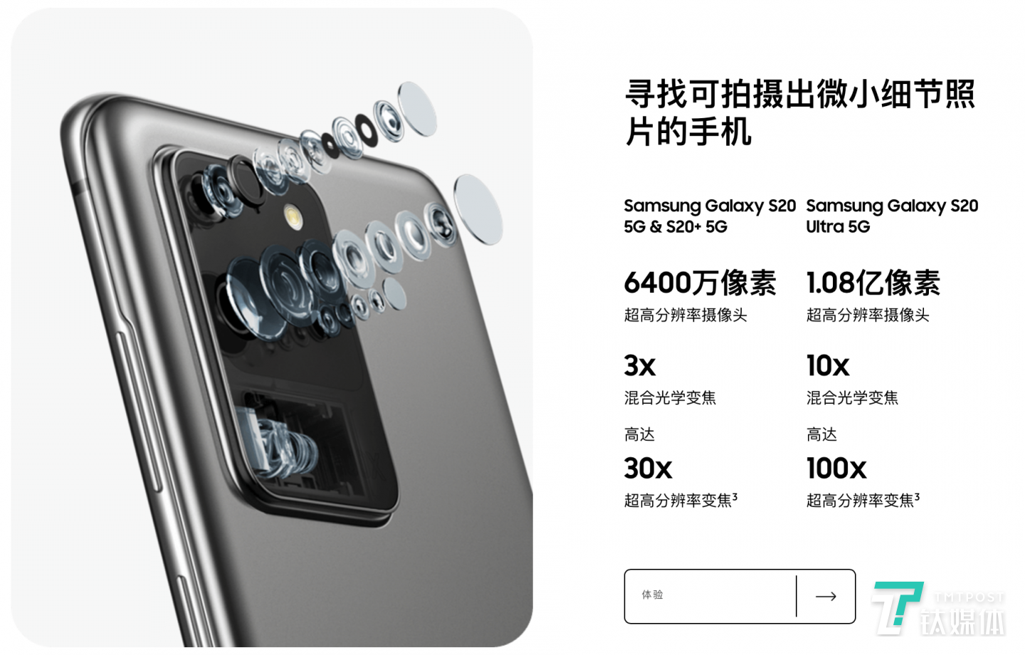 Galaxy S20系列摄像头参数一览