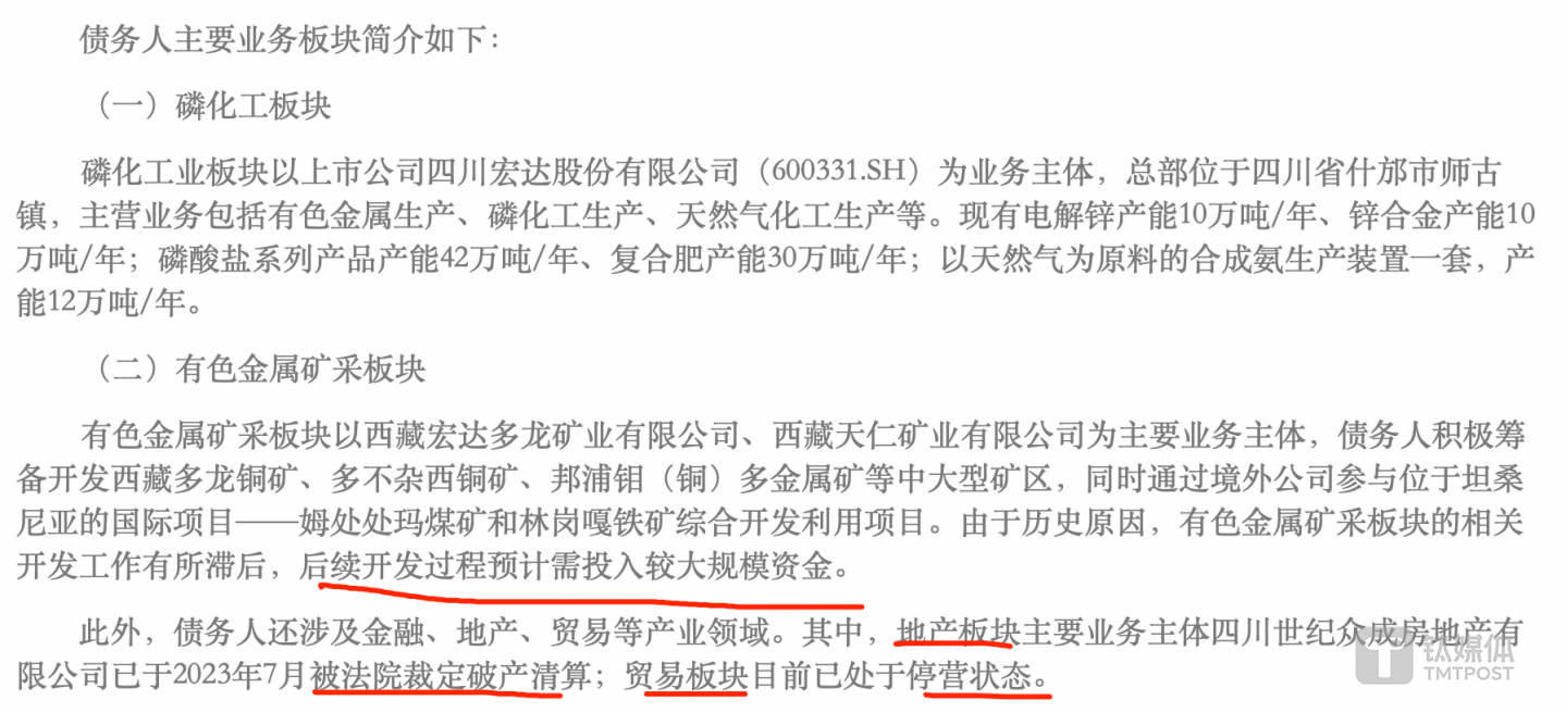 （來源：全國企業(yè)破產(chǎn)重整案件信息網(wǎng)）