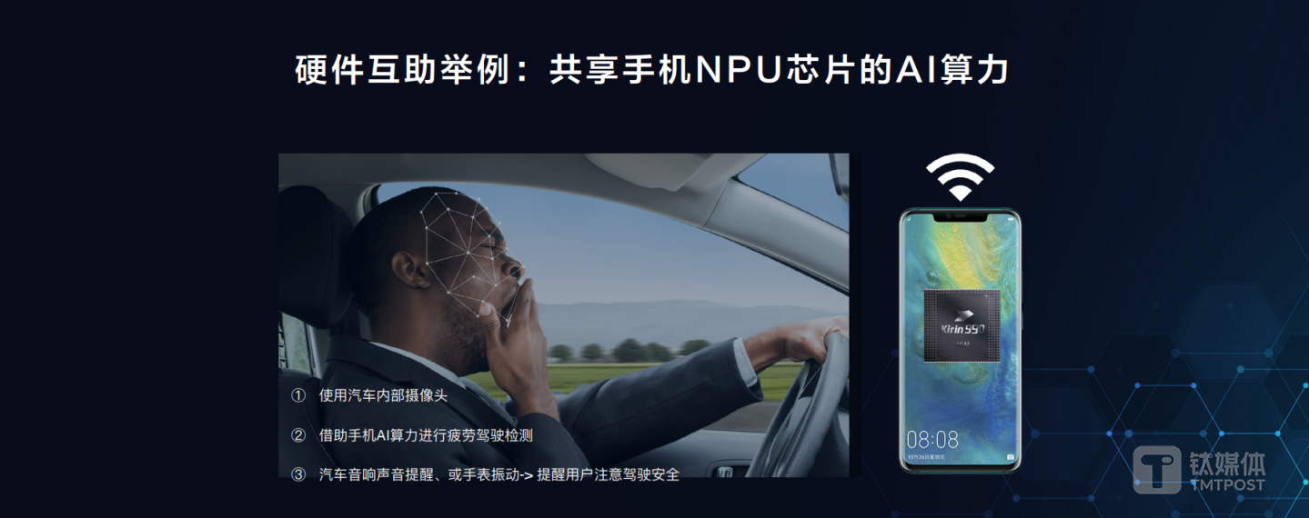 共享手机NPU芯片