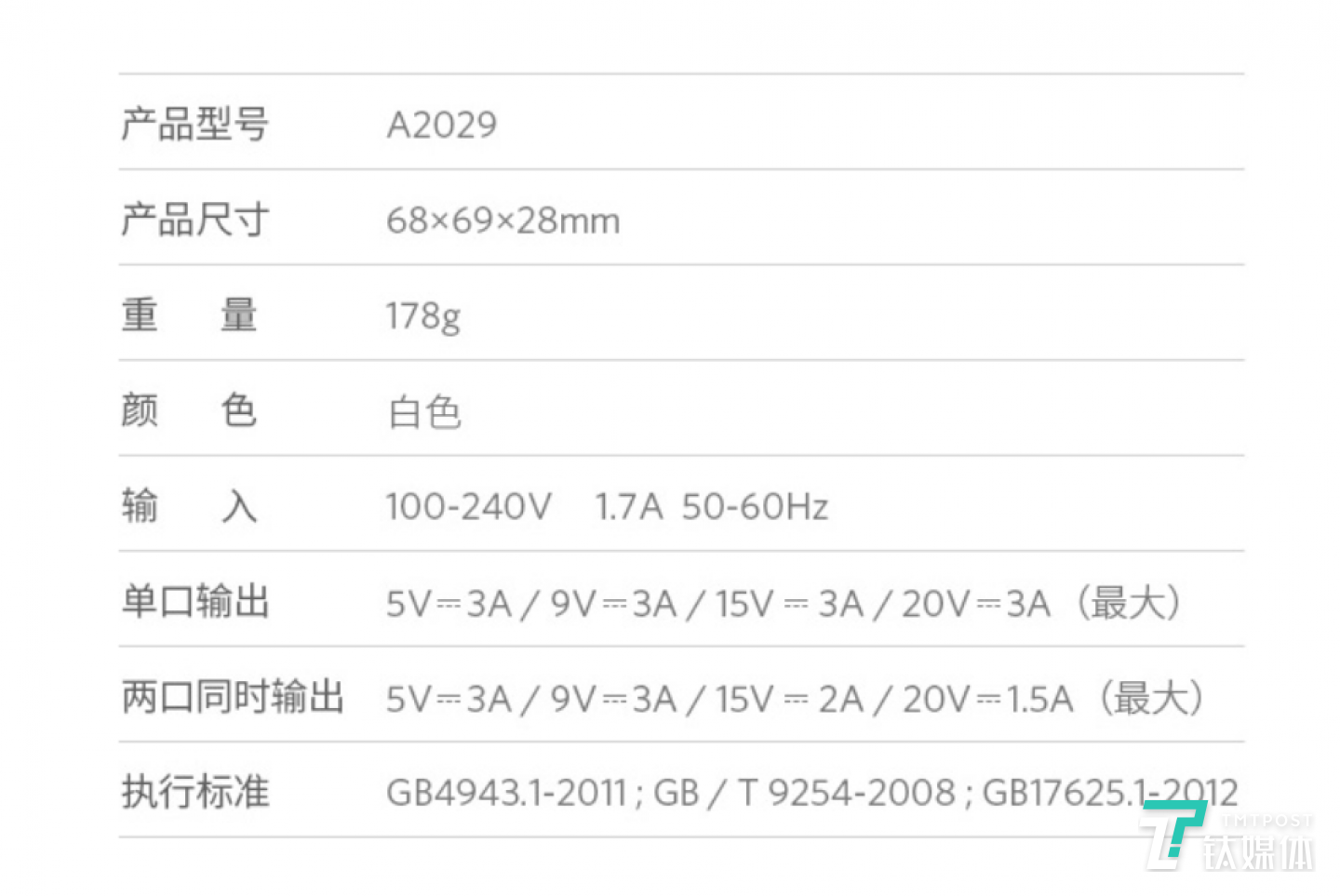 大功率充电头的供电档位，和电源有很高的相似度