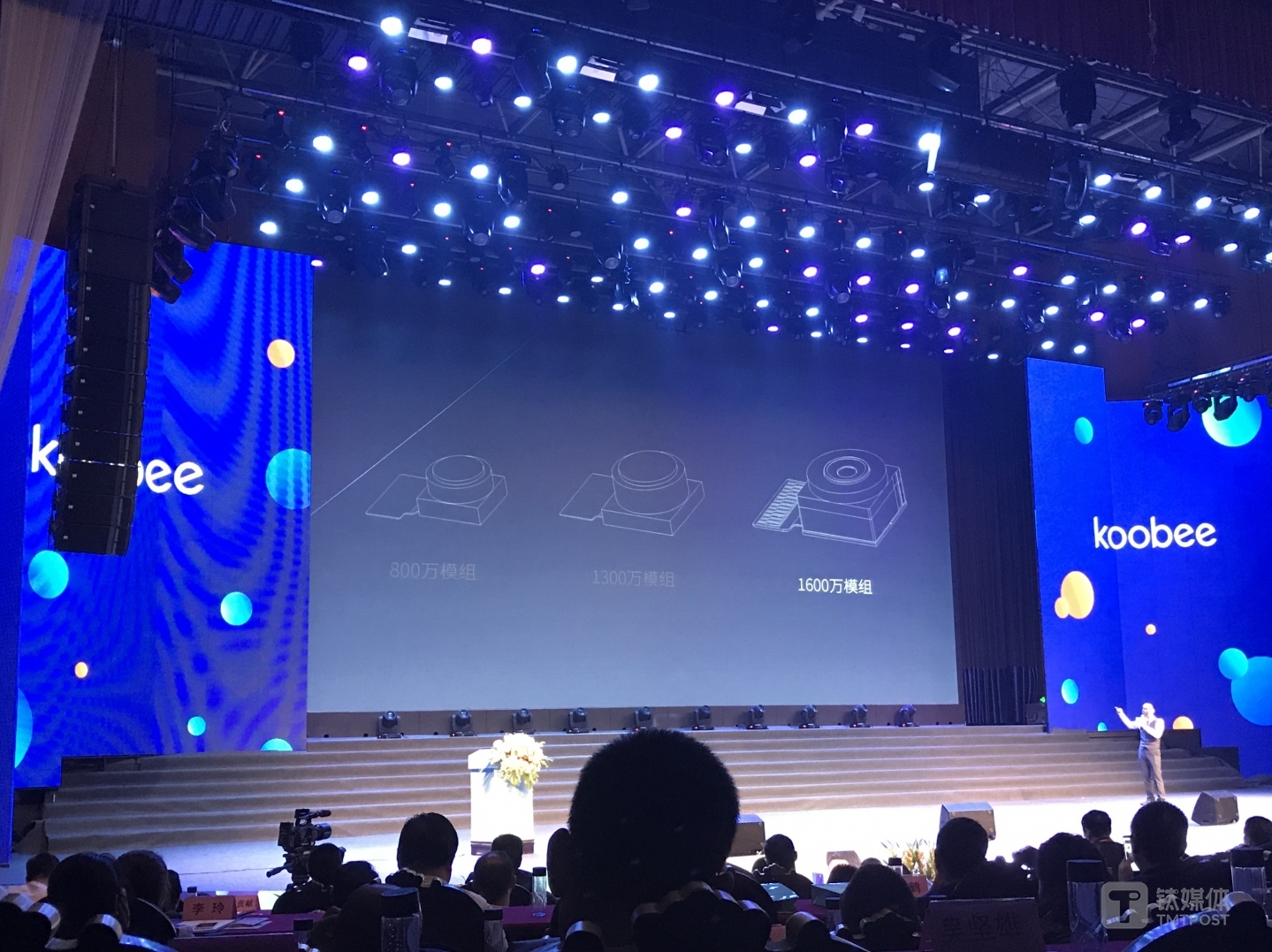 1300W 摄像头大小